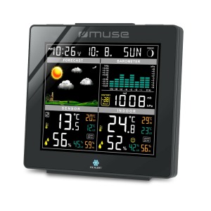 Estación meteorológica