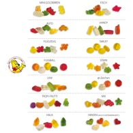 Bolsa de caramelos haribo 10g picture