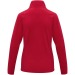 Chaqueta polar Zelus de mujer, chaqueta polar publicidad
