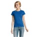 Camiseta cuello redondo mujer blanco 190 grs sol's - imperial - 11502b regalo de empresa