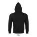 Sudadera gruesa forrada de sherpa, Sudadera con capucha publicidad