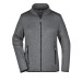 Chaqueta polar para mujer regalo de empresa