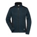 Veste polaire Workwear Femme - James Nicholson, polaire publicidad