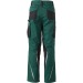 Pantalones de trabajo, Pantalones de trabajo publicidad