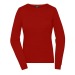 Pull Femme, Pull publicidad
