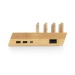Chargeur, station de charge publicidad