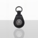 RoundTag, Nouveauté publicidad