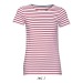 MILES WOMEN, textile Sol's publicidad