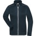 Veste polaire Workwear Femme - James Nicholson, polaire publicidad